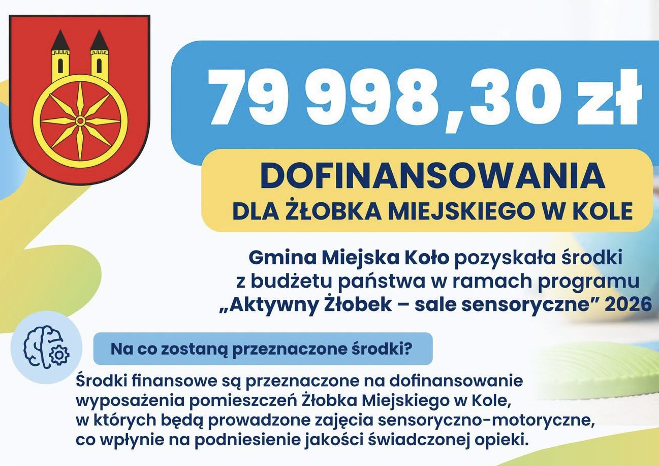 Nowe możliwości dla najmłodszych w Żłobku Miejskim w Kole